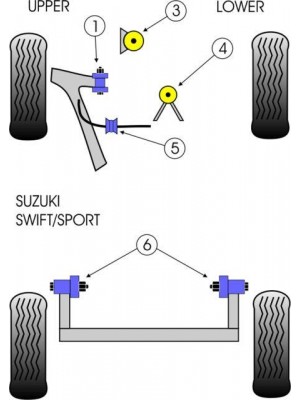 SWIFT - SPORT (2007 - 2010)