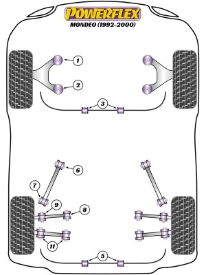 Mondeo I + II  (1992-2000)