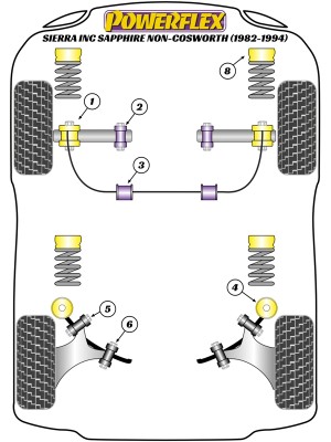  PLEASE CHECK ANTI ROLL BAR SIZE AS...