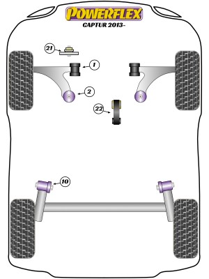 Captur 1 (J5, H5)