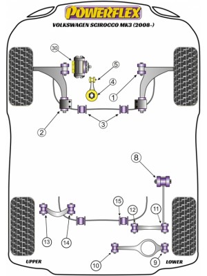 PFF85-504 fits vehicles upto the...