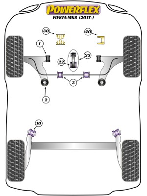 Fiesta VII (HJ, HF) (2017-)