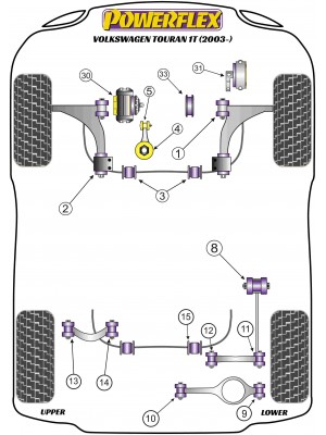 PFF85-504 fits vehicles upto the...