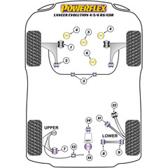 2x Powerflex PFF44-101 PU Qoerlenker Lager Vorderachse fr Mitsubishi Lancer Evo