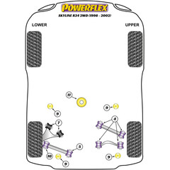 2 x Powerflex PFR46-410 PU Buchsen Vorderes Differentiallager fr Nissan (Nr.11)