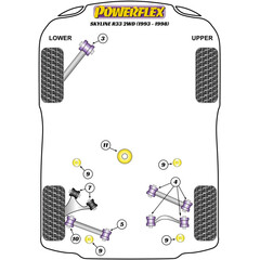 2 x Powerflex PFR46-410 PU Buchsen Vorderes Differentiallager fr Nissan (Nr.11)