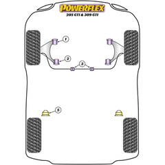 2 x Powerflex PFF50-215-17 PU Stabilisator Lager Vorderachse 17mm fr Peugeot 205 GTi 309 GTi