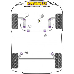 Powerflex PFF50-509 PU Verstrkungseinsatz Motorlager fr Peugeot 207 1007 2008 Citroen C3 DS3