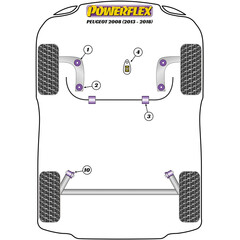 Powerflex PFF50-509 PU Verstrkungseinsatz Motorlager fr Peugeot 207 1007 2008 Citroen C3 DS3