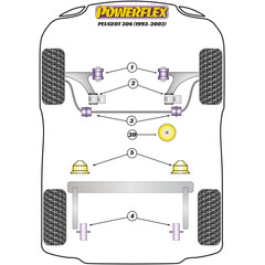 Powerflex PFR50-300 PU Verstrkung Drehstabfeder hinten fr Peugeot 306 (Nr.4)