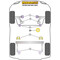 Powerflex PFR50-300 PU Verstärkung Drehstabfeder hinten für Peugeot 306 (Nr.4)