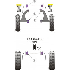 2 x Powerflex PFF57-209-18 Rear Anti Roll Bar Bush 18mm for Porsche 993 964 911 from 1977