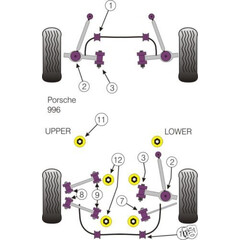 2 x Powerflex PFF57-501-21.5 front anti roll bar bush 21,5mm Porsche 996 Boxster 986 (No.1)