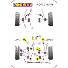 2 x Powerflex PFF57-501-22.5 front anti roll bar bush 22,5mm Porsche 996 Boxster 986 (No.1)