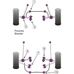 2 x Powerflex PFF57-501-22.5 front anti roll bar bush 22,5mm Porsche 996 Boxster 986 (No.1)