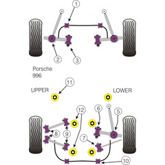 2 x Powerflex PFF57-501-23 Front Anti Roll Bar Bush 23mm Porsche 911 (996) Boxster (986)