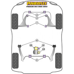 2 x Powerflex PFF57-209-21 Rear Anti Roll Bar Bush 21mm Porsche 993 944 968 924 964 911