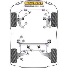 2 x Powerflex PFF57-209-21 Rear Anti Roll Bar Bush 21mm Porsche 993 944 968 924 964 911