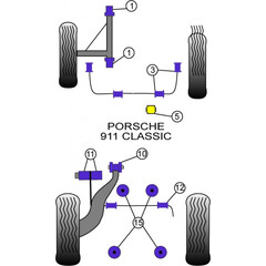 4 x Powerflex PFR57-412-18 Rear Anti Roll Bar Bush 18mm Porsche 911G 1974-1989, 944, 968, 993