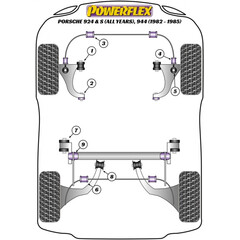 2x Powerflex PFF57-209-22 Rear Anti Roll Bar Bush 22mm for Porsche 924 944 (No.3) 964 (No.5)