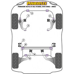 2 x Powerflex PFF57-209-23 PU Stabilager Vorderachse 23mm fr Porsche 944 924