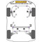 2 x Powerflex PFF57-305-23 innere PU Stabilager Vorderachse Porsche 924 944 23mm