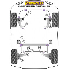 Powerflex PFF57-306-20 PU Stabilisator Lager Vorne 20mm fr Porsche 924, 924S, 944