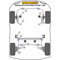 Powerflex PFF57-306-21.5 PU Front Anti Roll Bar Bush 21.5mm for Porsche 924, 924S, 944