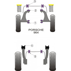 2 x Powerflex PFF57-102 Front Wishbone Front Bush for Porsche 993 964