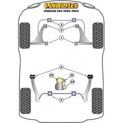 2 x Powerflex PFF57-601-21 PU Stabilager Vorderachse 21mm Porsche 993 964