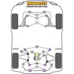 2 x Powerflex PFF57-601-21 PU Stabilager Vorderachse 21mm Porsche 993 964