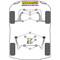 2 x Powerflex PFF57-601-24 PU Stabilisatorlager 24mm für Porsche