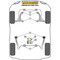 2 x Powerflex PFR57-106 PU Lager Hinterachslenker Porsche 964 (No.6)