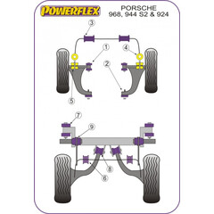 2 x Powerflex PFF57-203 hintere PU Querlenkerlager Vorderachse Porsche 944 / 968