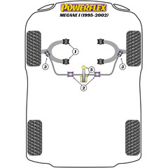 Powerflex PFF60-202-23 Stabilisator Lager innen fr Renault Clio I, II Twingo II Megane I