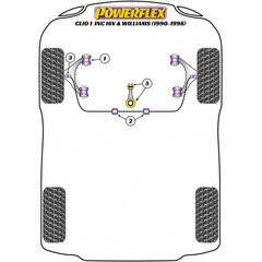 Powerflex PFF60-202-23 Stabilisator Lager innen fr Renault Clio I, II Twingo II Megane I