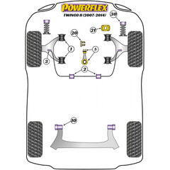 4 x Powerflex PFF60-301 PU Buchsen Querlenker Vorderachse fr Renault Clio II Twingo II Kangoo Thalia I R19 (Nr.1)