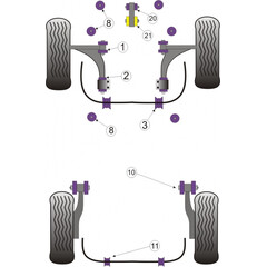 2 x Powerflex PFF66-202 vordere PU Buchsen Querlenker fr Saab 9-5 YS3E (Nr.1)