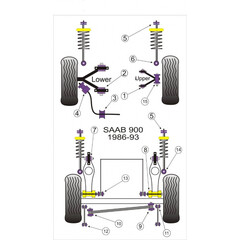 4 x Powerflex PFF66-402 Front Wishbone Lower Arm Bush for Saab 900 90 99 96 (No.2)