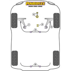 2 x Powerflex PFF66-125 PU Upper Engine Mount Kit for Saab 9000 (No.4)