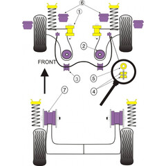 2 x Powerflex PFF85-204 Front Wishbone Rear Bush (No.2)