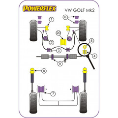 2 x Powerflex Front Anti Roll Bar Eye Bolt Bush 18mm VW Seat