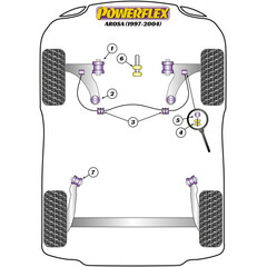 2 x Powerflex PFF85-209-20 uere PU Koppelstangenlagerung fr 20mm Stabi VW Seat (Nr.5)