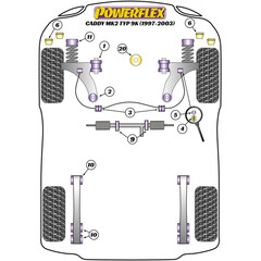 2 x Powerflex PFF85-209-20 uere PU Koppelstangenlagerung fr 20mm Stabi VW Seat (Nr.5)