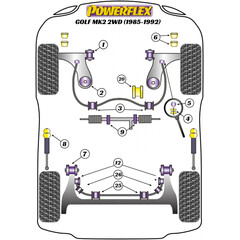 Powerflex PFF85-231 Non Power Steering Rack Mount for VAG (No.9)