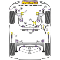 Powerflex PFF85-231 Non Power Steering Rack Mount for VAG (No.9)