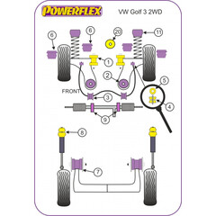 Powerflex PFF85-232 POWER STEERING RACK MOUNT VW Seat