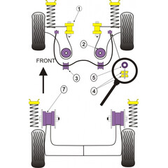 2 x Powerflex PFR85-915 Rear Beam Mounting Bush Size: 71.5mm (No.7)