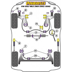 2 x Powerflex PFF85-205-20 Front Anti Roll Bar Mount 20mm for VW Golf III Vento (No.3)