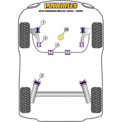 2 x Powerflex PFF85-603-19 Front Anti Roll Bar Bush 19mm Audi VW Skoda Seat (No.3)